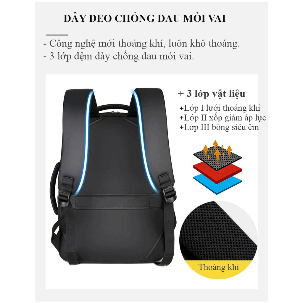 Balo công sở, đi làm nam nữ GuBag, dòng balo doanh nhân cao cấp, đẹp xịn, chống nước, chống sốc, thời trang