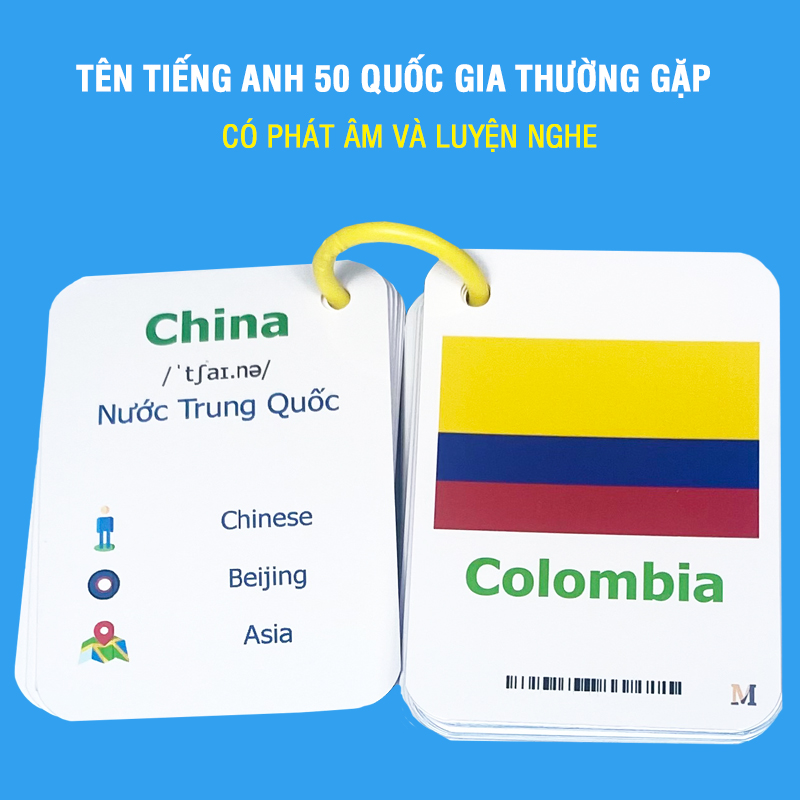 Bộ Flashcard tiếng anh- Tên tiếng Anh 50 Quốc gia thường gặp, có phát âm