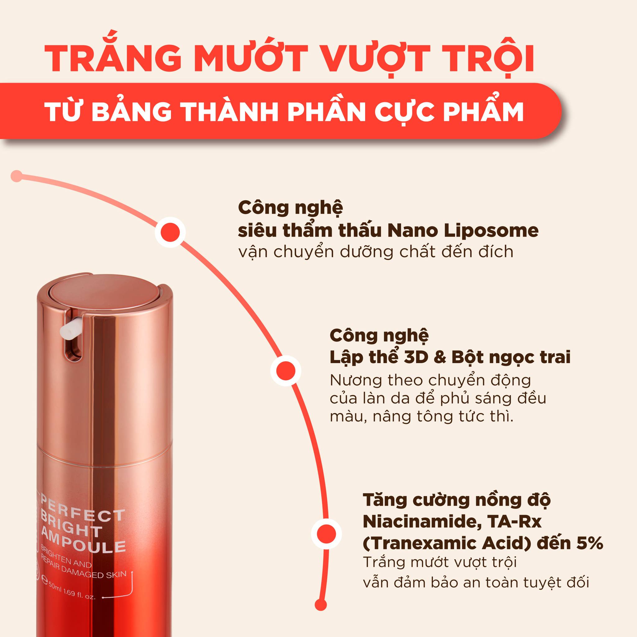 Serum Ampoule Lanci dưỡng trắng da chống lão hoá, giảm nếp nhăn, phục hồi tái tạo da - 50ml