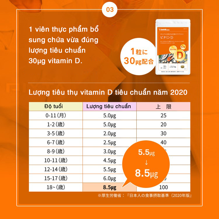 Viên Uống Vitamin D Hỗ Trợ Tăng Cường Sức Khỏe Xương Khớp Và Hệ Miễn Dịch Seedcoms Nhật Bản