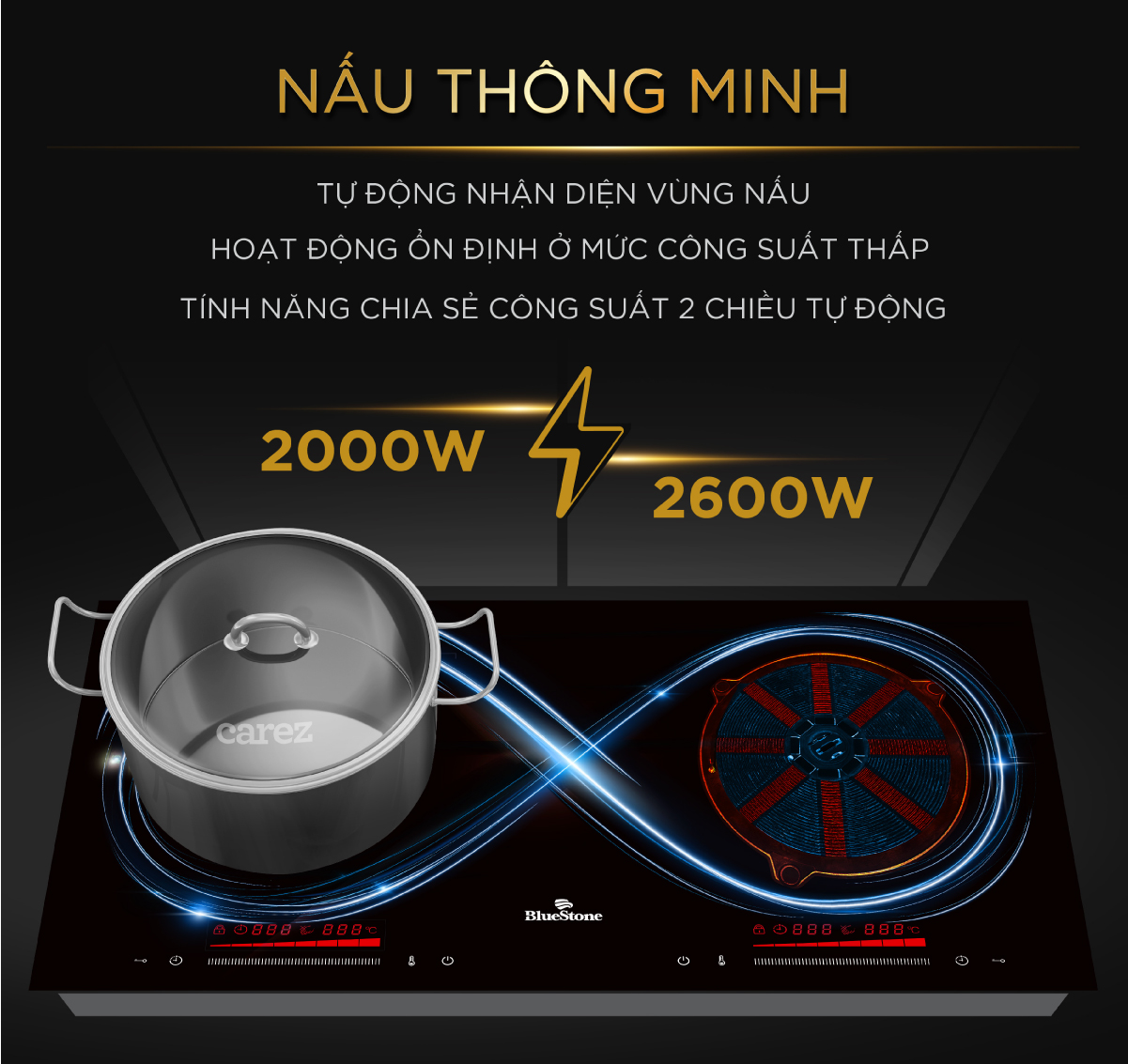 Bếp Âm Từ Đôi BlueStone ICB-6920 3400 W - Miễn Phí Lắp đặt cắt đá - HCM, Hà Nội, Bình Dương, Đồng Nai, Hải Phòng, ĐăkLăk, Thái Bình, Bắc Ninh, Hải Dương - Bảo Hành 24 Tháng- Hàng chính hãng