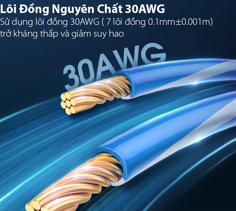Dây Cáp Mạng Ethernet Cat8 Dài 20m Ugreen 30800 - Hàng chính hãng