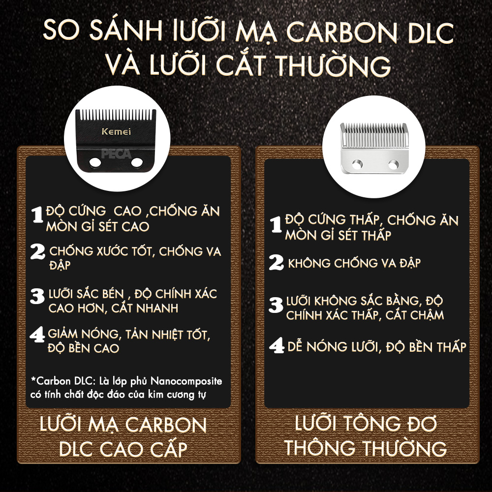 Tông đơ cắt tóc chuyên nghiệp Kemei KM-1825 lưỡi mạ carbon DLC, động cơ không chổi than công suất mạnh 8W hoạt động mạnh mẽ không nóng, không ồn - Hàng chính hãng