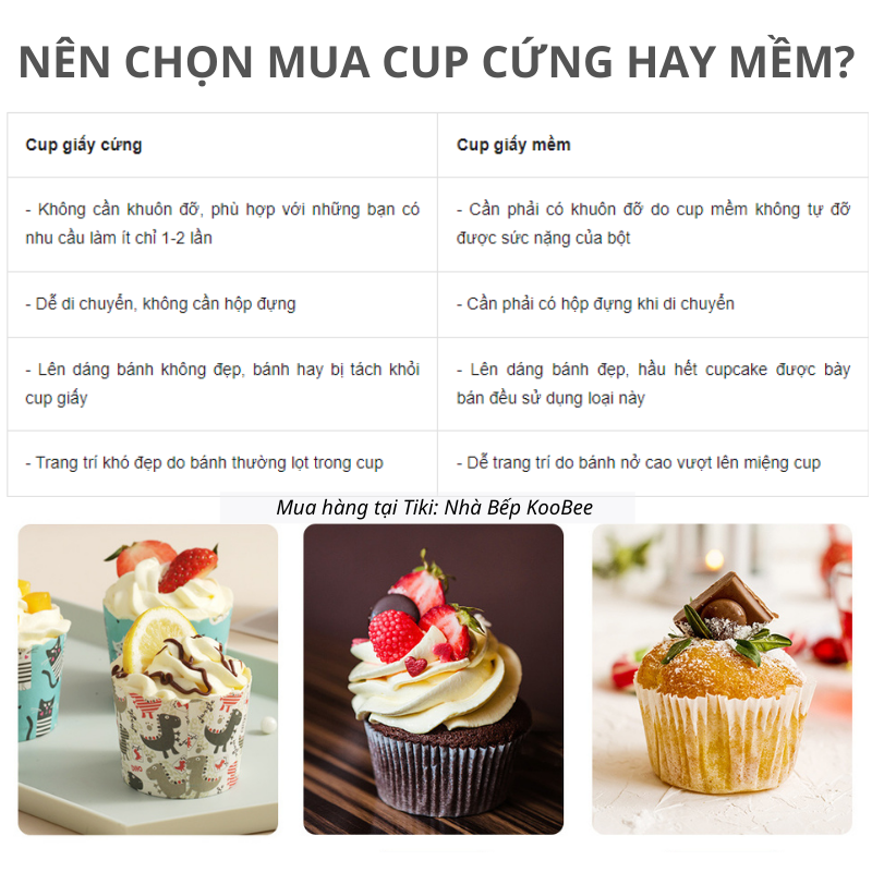 Set 100 giấy lót bánh cupcake, muffin, bánh bao, bánh trứng nướng - Ly khuôn cupcake giấy nến chống dính (NGẪU NHIÊN)