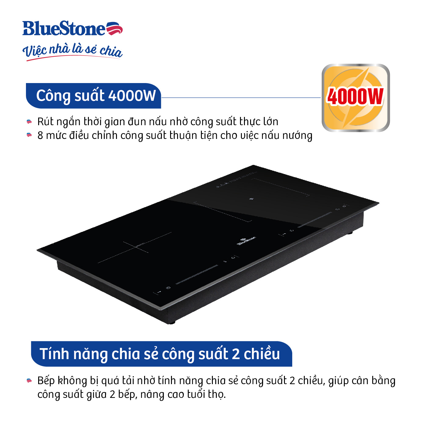 Bếp hỗn hợp quang từ BlueStone ICB-6919 (3400W - Malaysia) - Hàng chính hãng