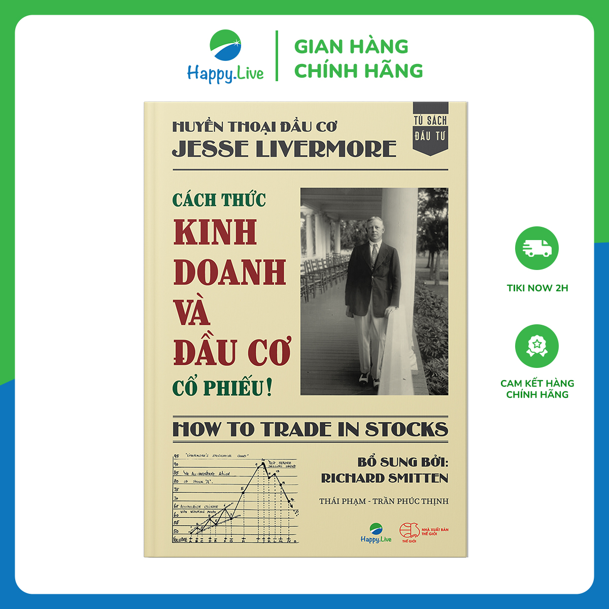 Cách thức kinh doanh và đầu cơ cổ phiếu! – How to Trade in Stocks