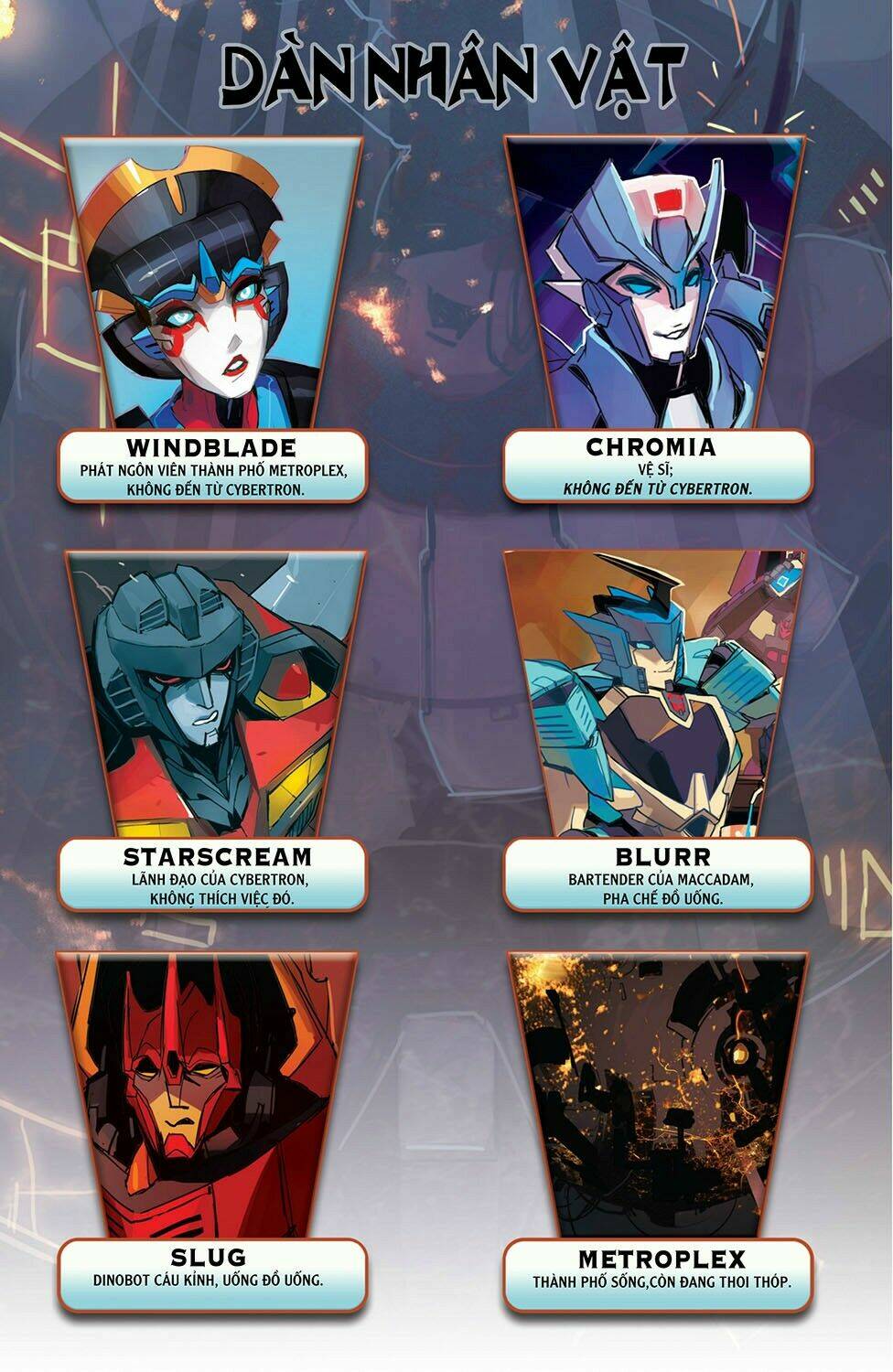 the transformers: windblade chapter 1.4 4