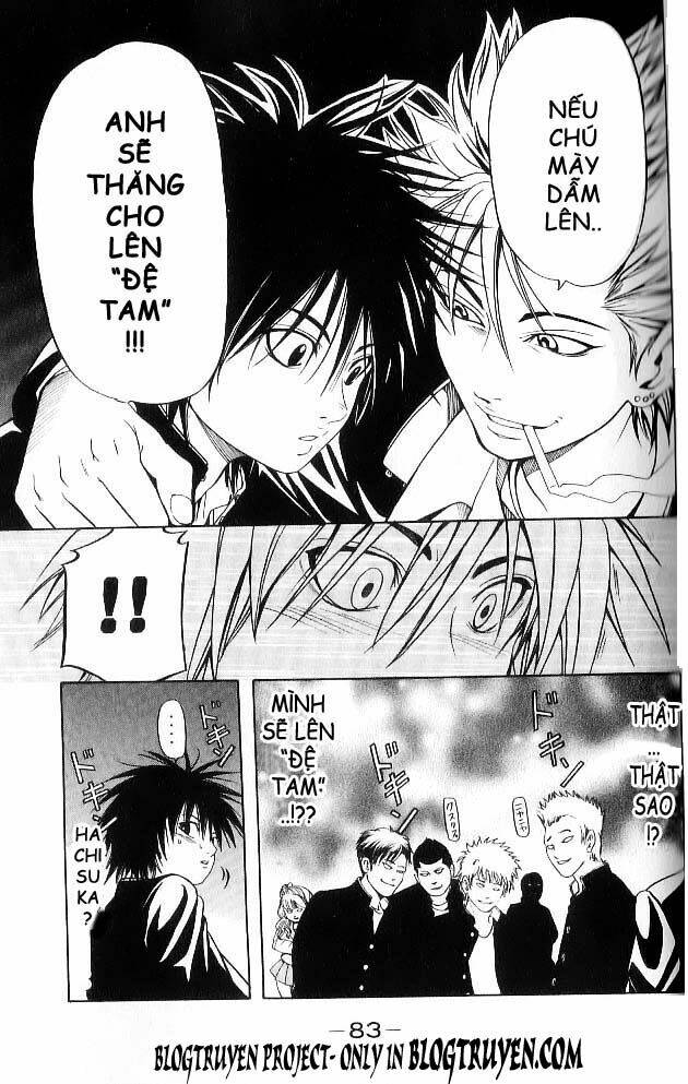 hammer session! in high school chapter 3 19