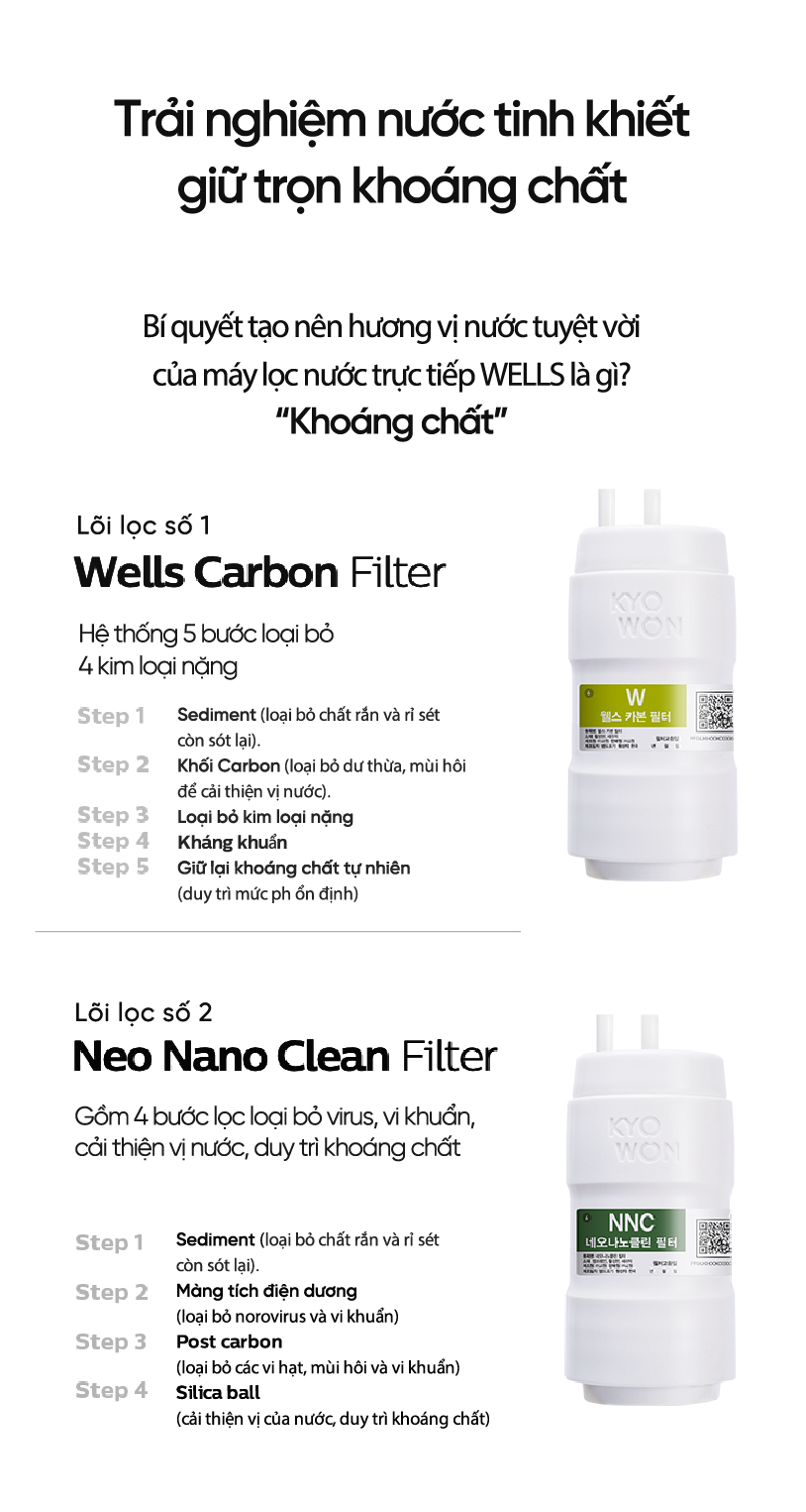 Máy Lọc Nước Wells New Mini, Thiết Kế Nhỏ Gọn, Tankless Không Bình Chứa, Lọc Đa Tầng, Không dùng điện - Hàng chính hãng