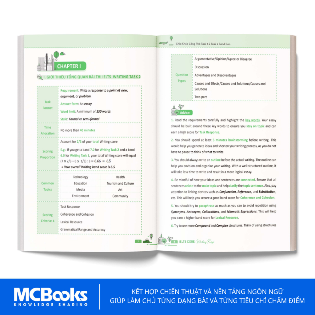 Sách - IELTS CORE: Writing Keys - Chìa Khóa Công Phá Task 1 &amp; Task 2 Band Cao