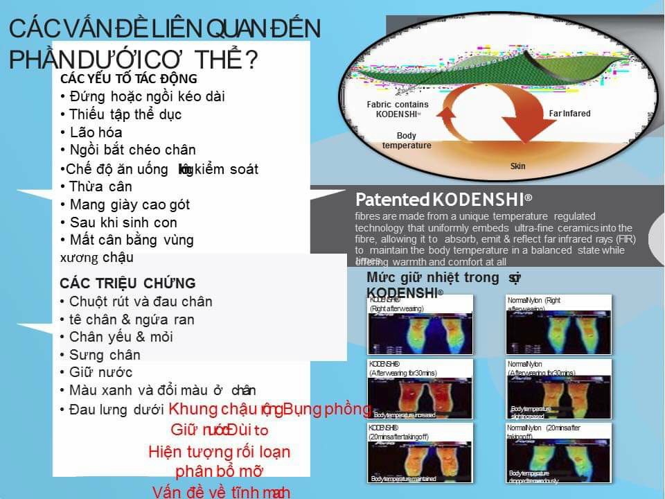 Quần gen định hình Elysyle - hỗ trợ giãn tĩnh mạch, đau mỏi lưng hiệu quả