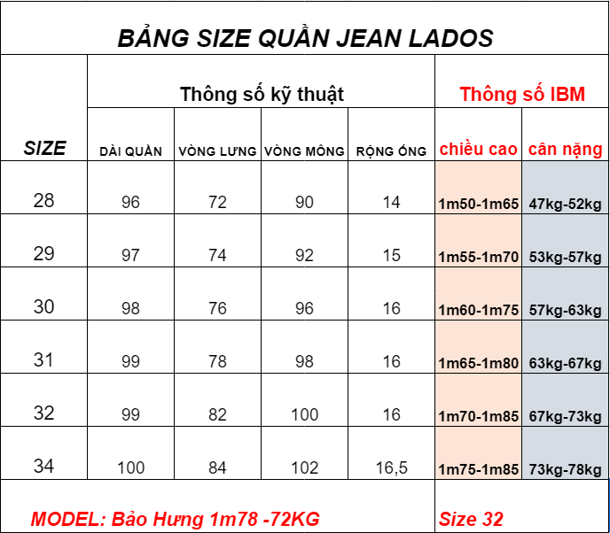 Quần Jean nam basic cao cấp LADOS - 4035 form slimfit, vải đẹp