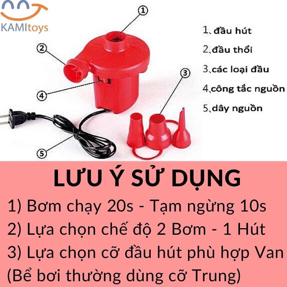 Hình ảnh Bơm Điện Mini 2 Chiều Hút Thổi Tiện Lợi Bơm Phao Bơi, Bơm Ghế Hơi, Bơm Bể Phao, Bơm Hút Chân Không