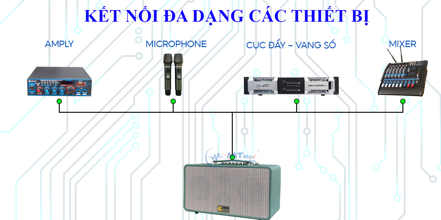 KCBox KC260Pro - Loa Xách Tay Karaoke Cao Cấp Giá Tốt Nhất 2023, Bass Boost, Bluetooth 6.0, Tặng Kèm Micro Không Dây Hàng chính hãng