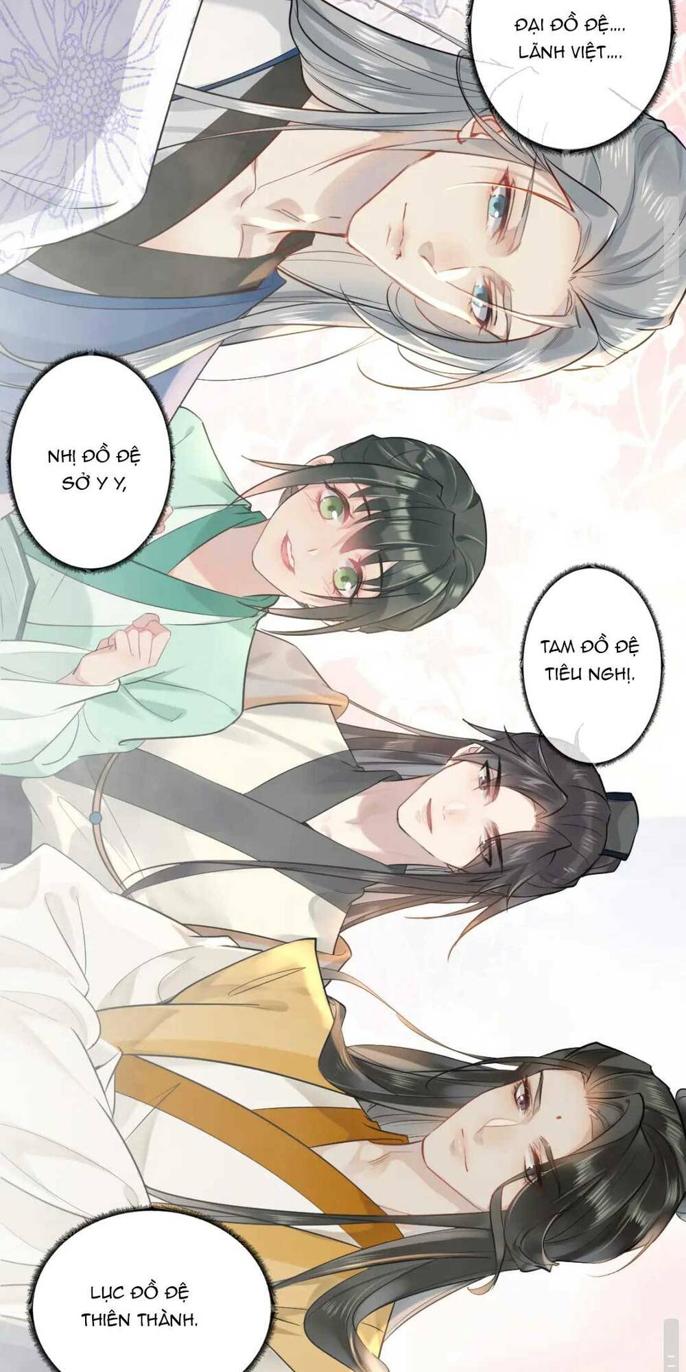 xuyên sách : nghịch đồ hắn lại muốn bắt nạt sư phụ chapter 2 24