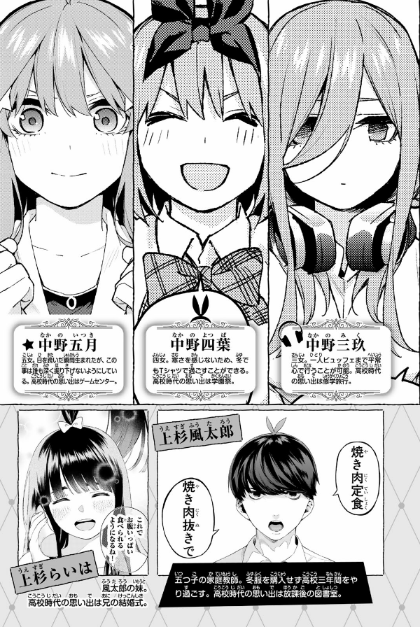 The Quintessential Quintuplets 14 (Japanese Edition)