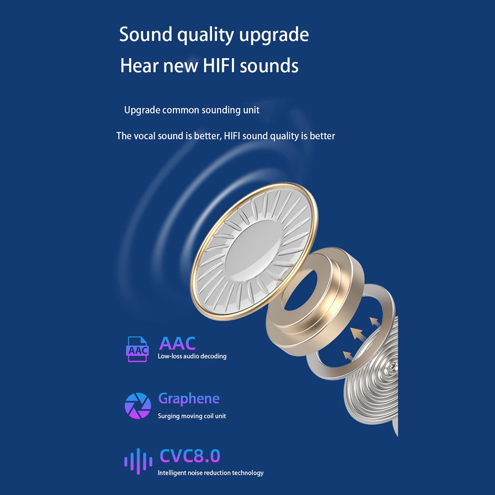 Sports In-Ear Stereo Bluetooth 5.0 Earphone Earbuds Headphone Black