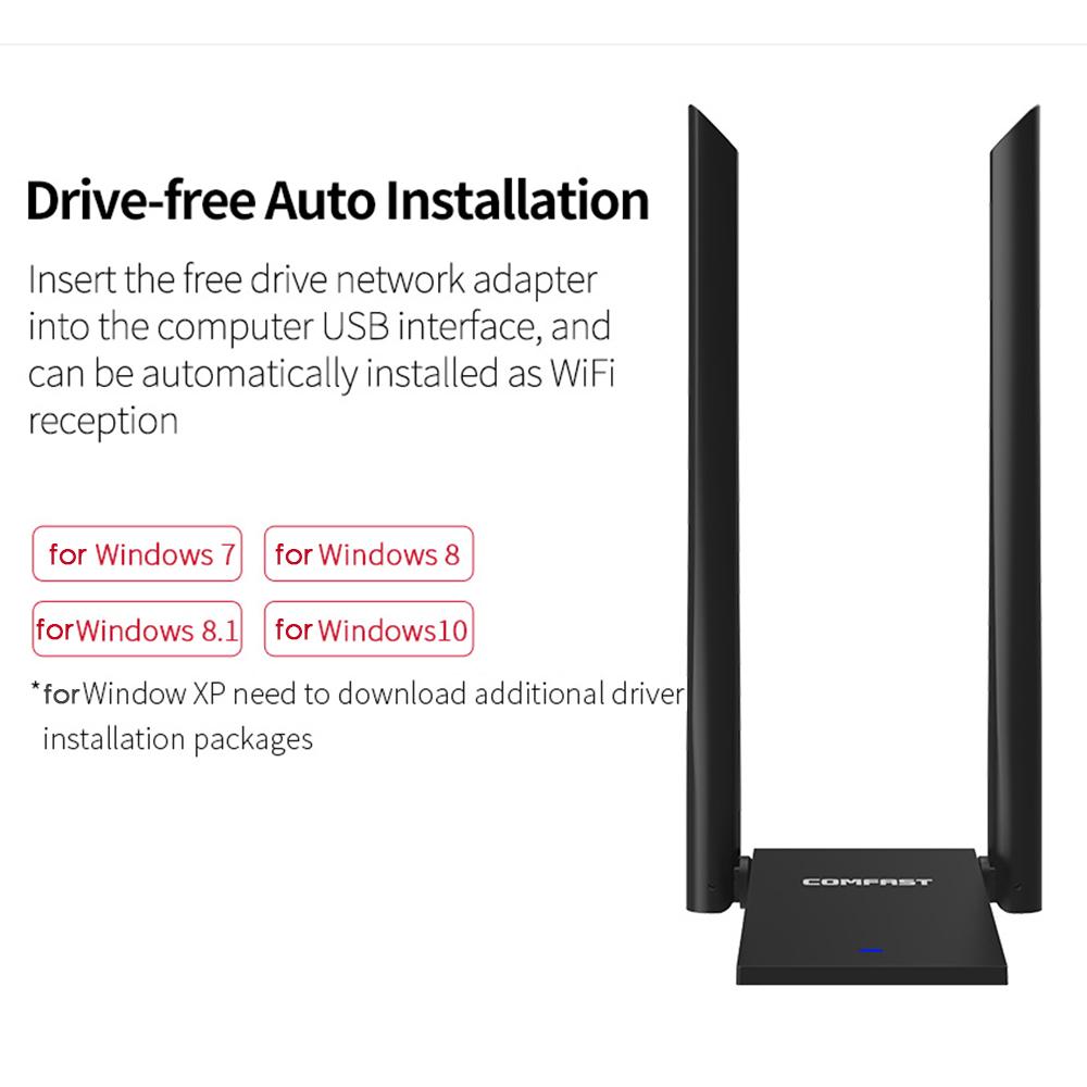 Cạc mạng không dây COMFAST CF-WU782AC Bộ mở rộng tín hiệu WIFI công suất cao 1300Mbps AP