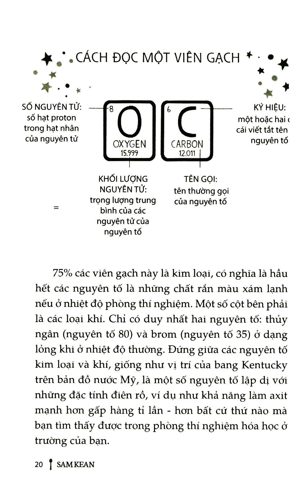 Chiếc Thìa Biến Mất