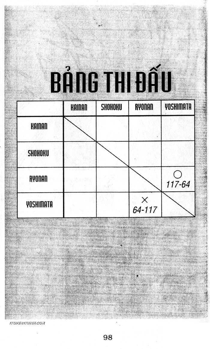 cao thủ bóng rổ chapter 117 5