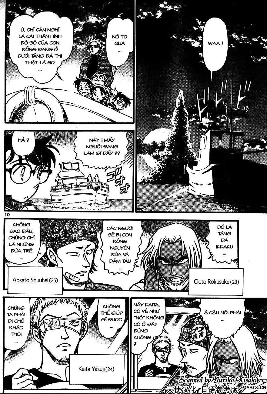 conan chapter 664 10