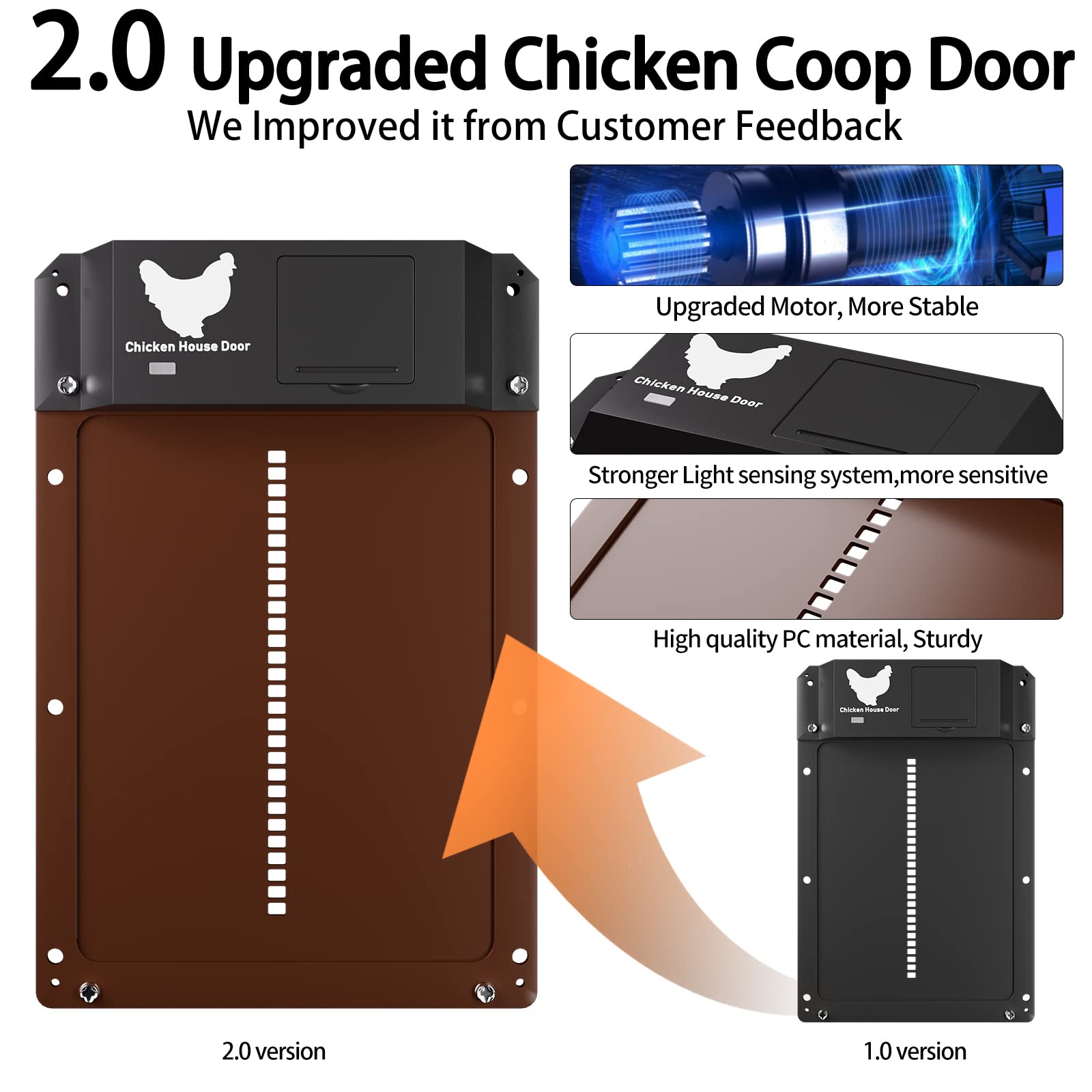 Thiết bị Đóng Mở Tự động Lùa Gà Về Chuồng Automatic Chicken Door 2.0