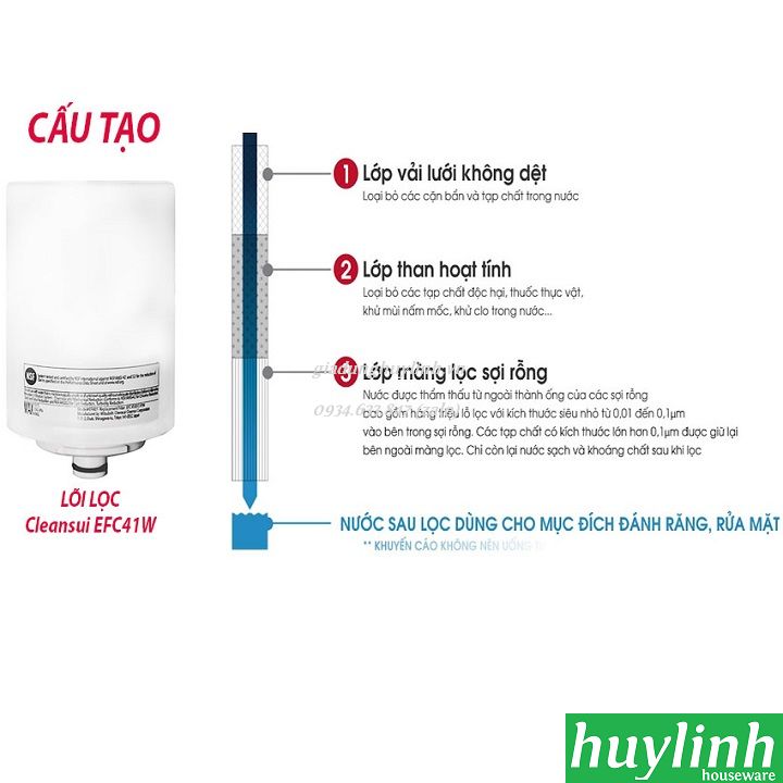 Bộ 2 lõi lọc Cleansui EFC41W dùng cho thiết bị lọc tại vòi EF401 - Sản xuất tại Nhật - Hàng chính hãng