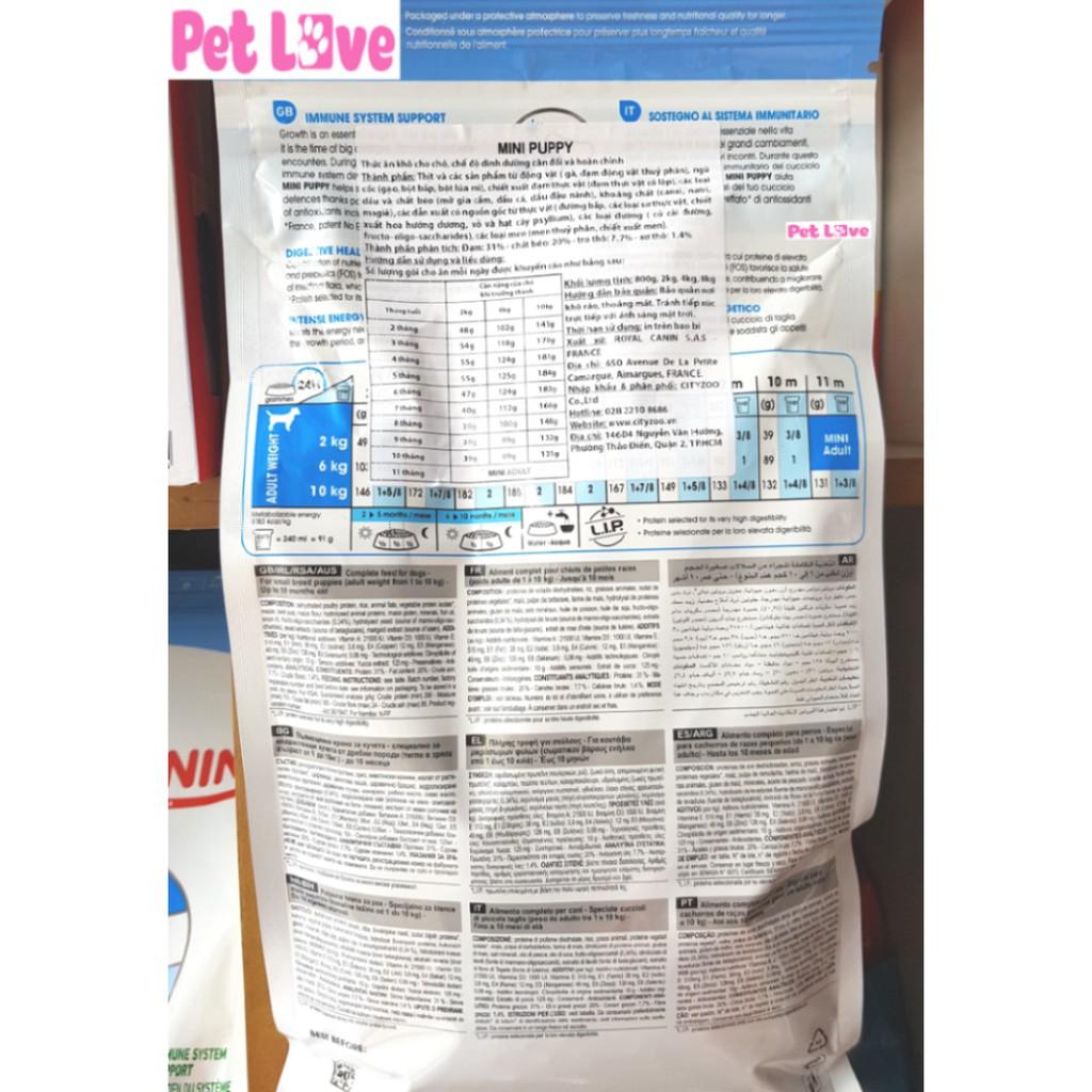 Thức ăn hạt Royal Canin cho chó con (gói 800g)