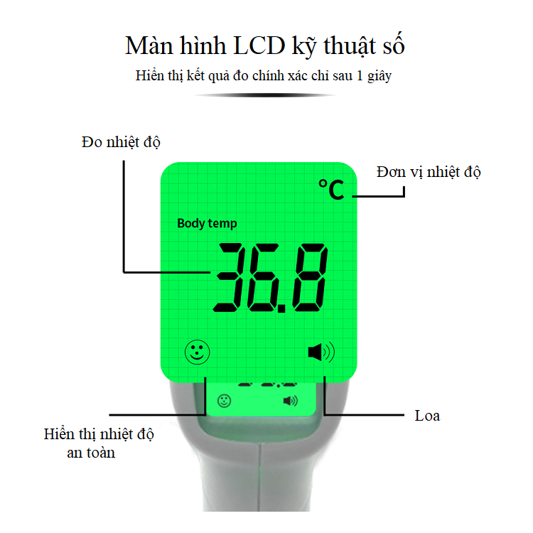 Nhiệt Kế Điện Tử Hồng Ngoại 360 Độ - Máy Đo Nhiệt Độ Đo Nhiệt Cơ Thể