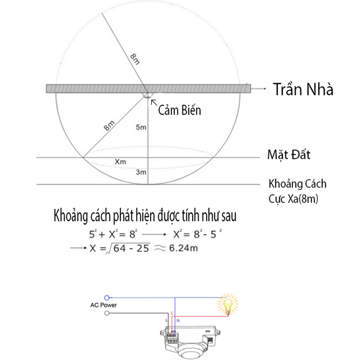 Module Cảm Biến Chuyển Động(Motion Sensor) Điều Khiển Thiết Bị Điện Và Thiết Bị Chiếu Sáng