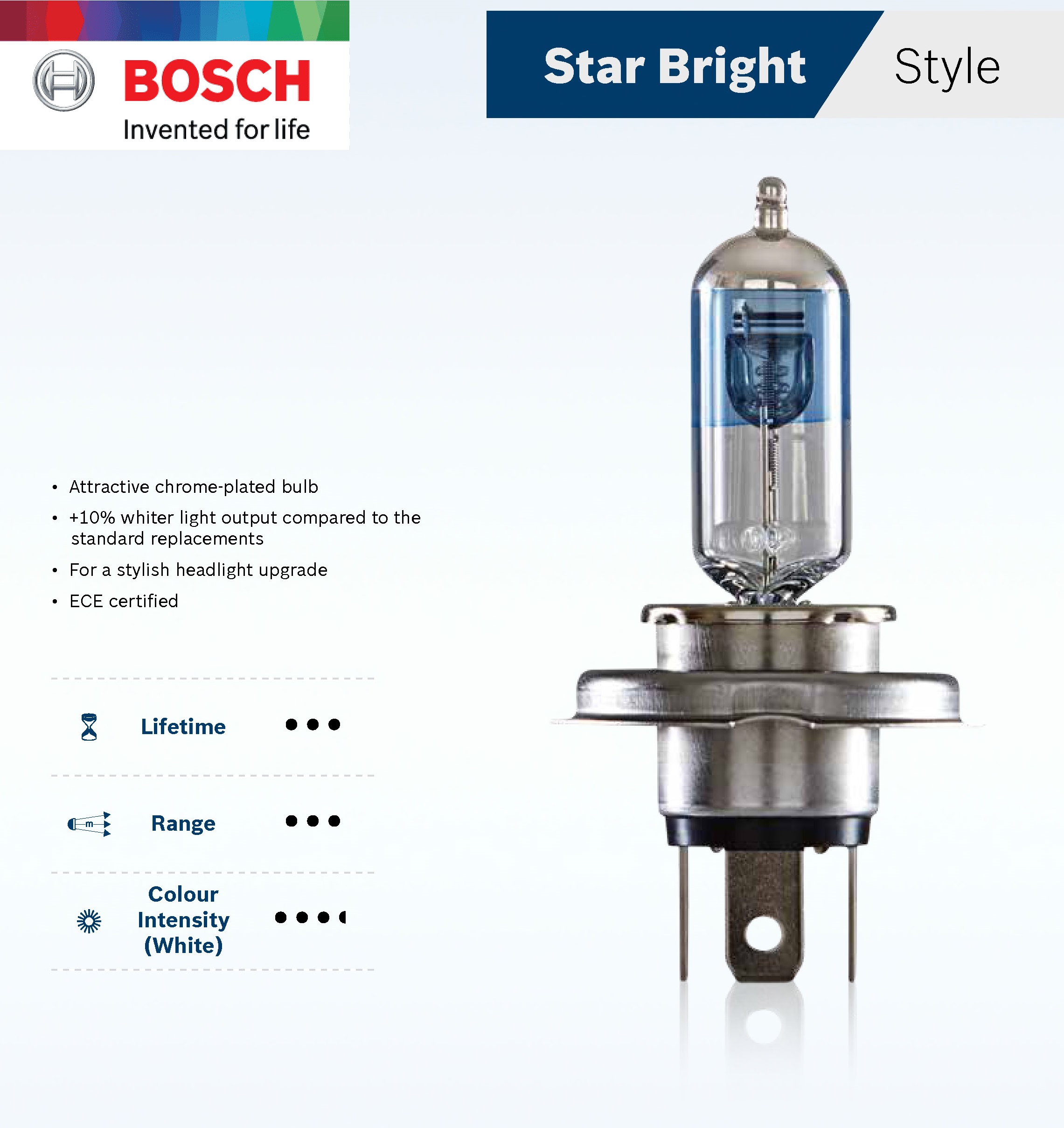 Bóng Đèn Tăng Sáng Bosch H3 12V 55W Star Bright 3300K (Hộp 2 bóng)