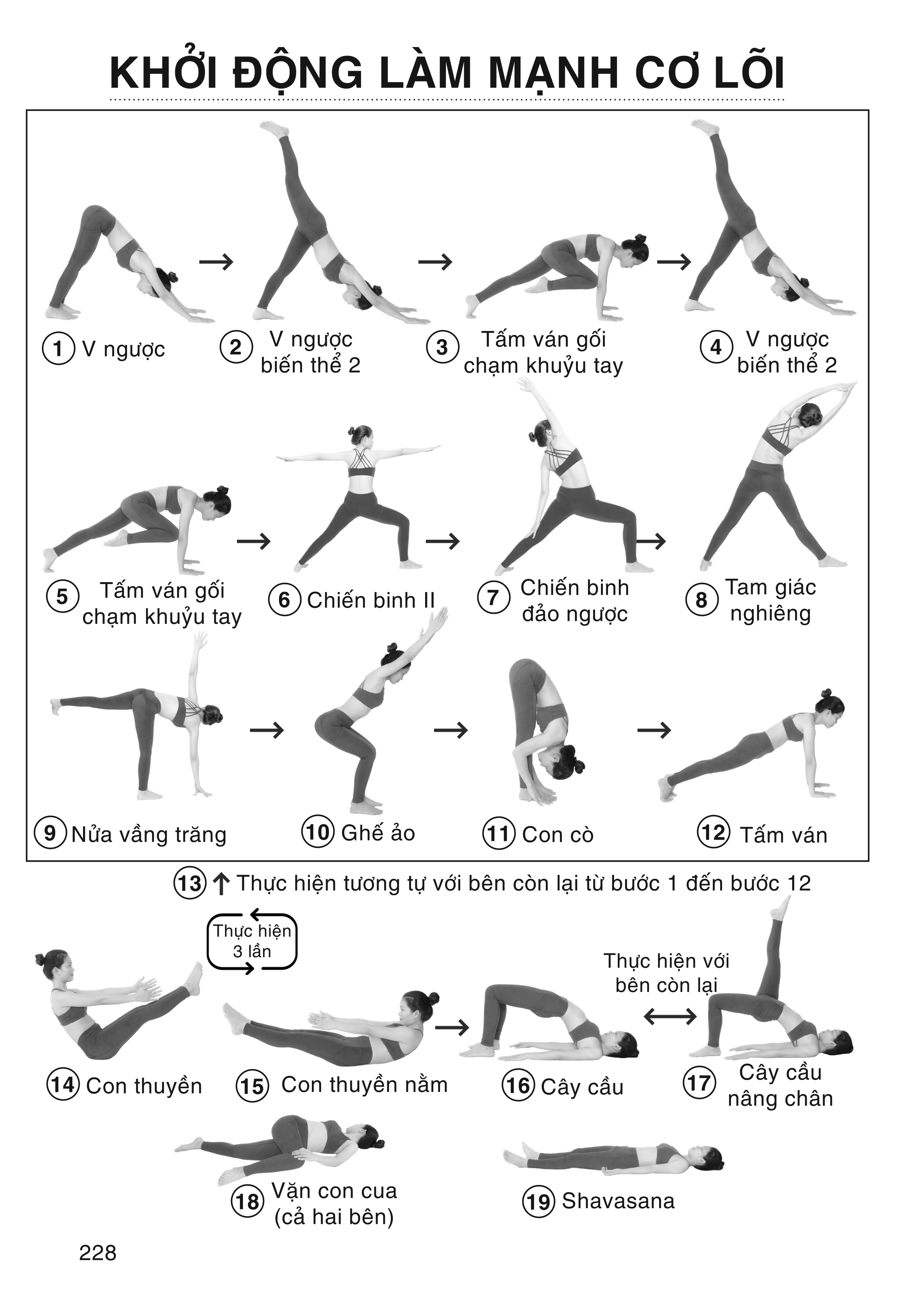 Hướng dẫn khởi động &amp; 200 tư thế Yoga từ cơ bản đến nâng cao