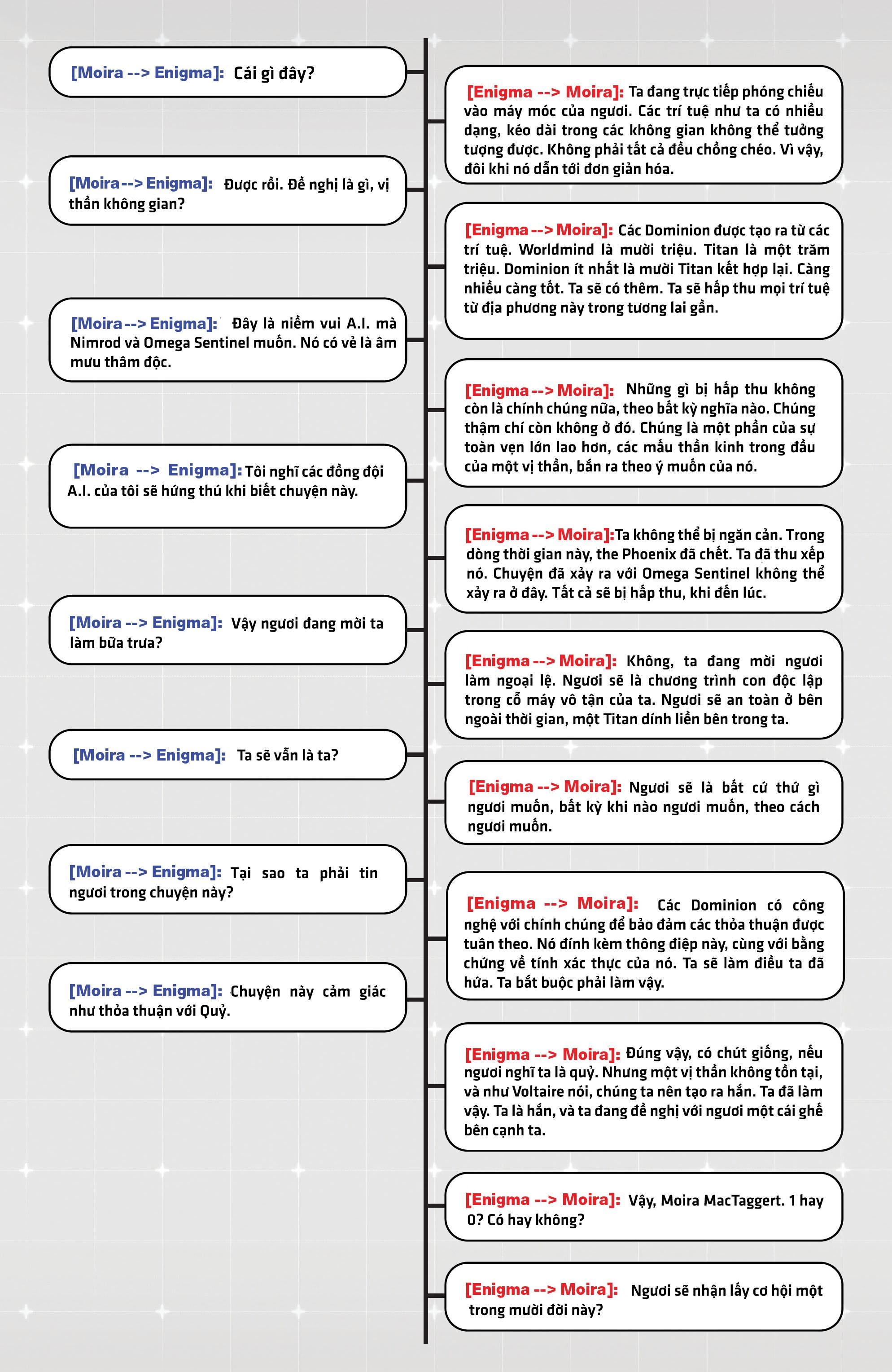 rise of the powers of x (2024) chapter 3 22