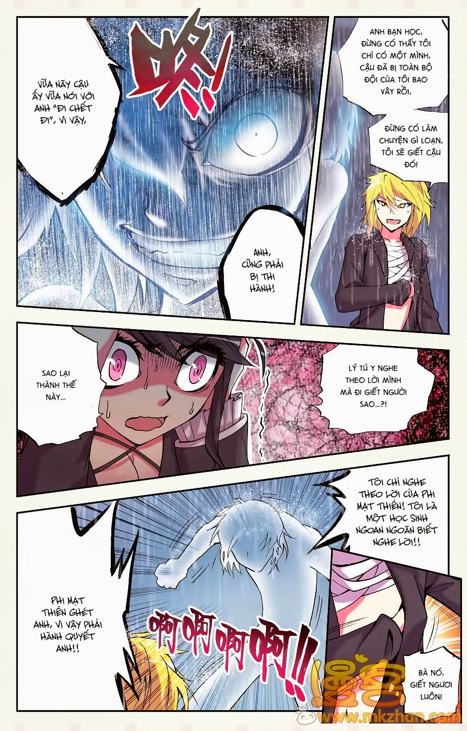 cấp độ phân liệt chapter 3.2 6