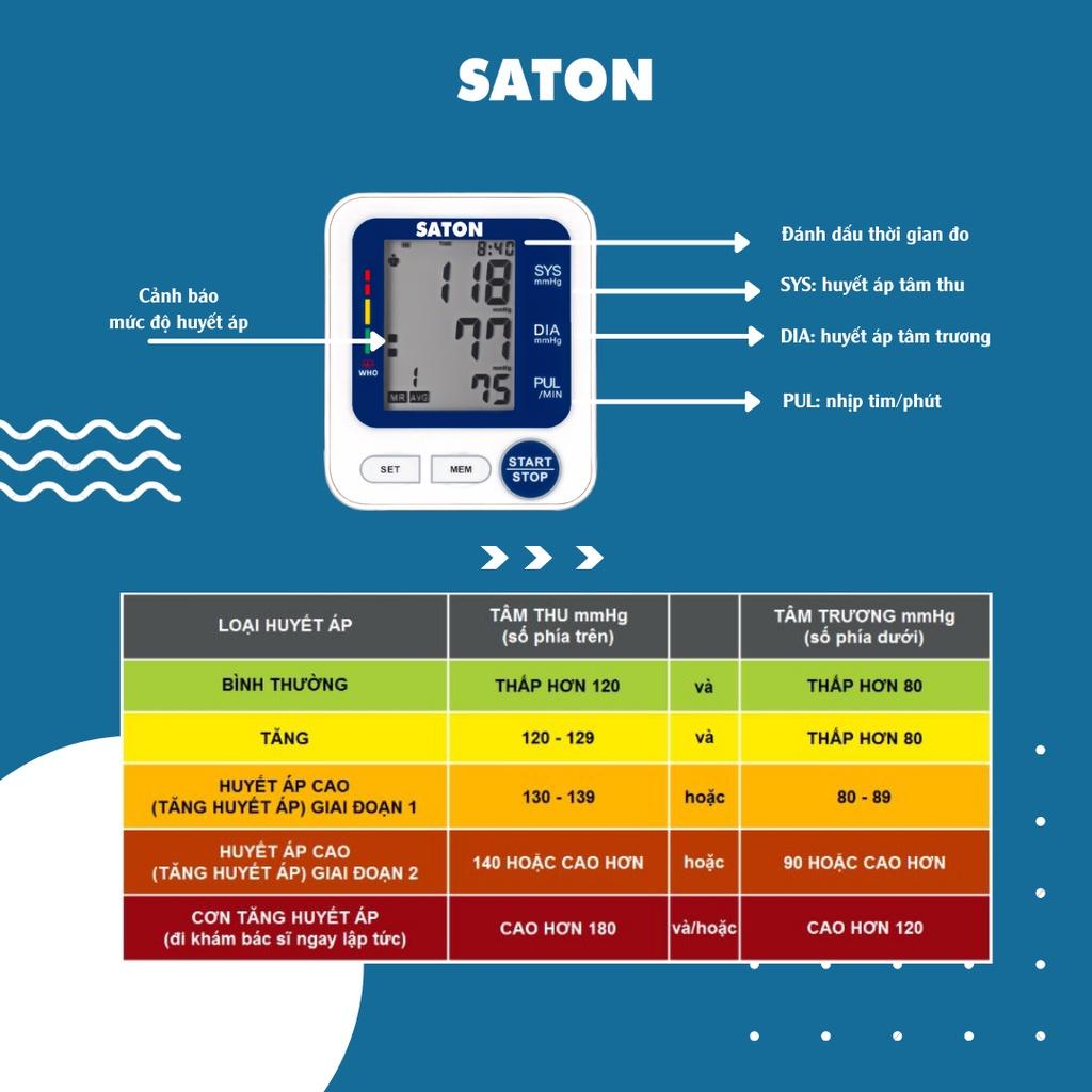 Máy đo huyết áp bắp tay tự động SATON BSX516