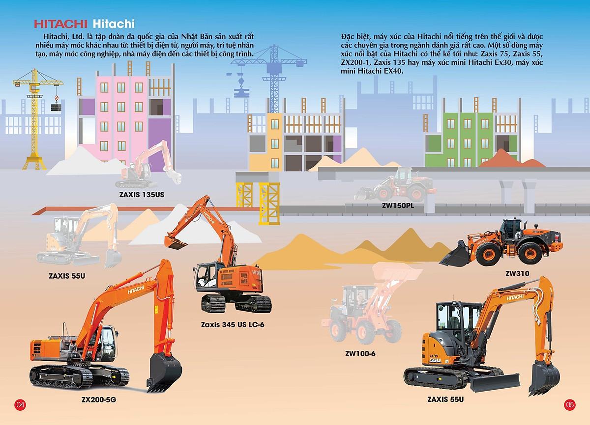 Sticker Bóc Dán Hình Thông Minh - Construction - Các Hãng Xe Công Trình Trên Thế Giới 5