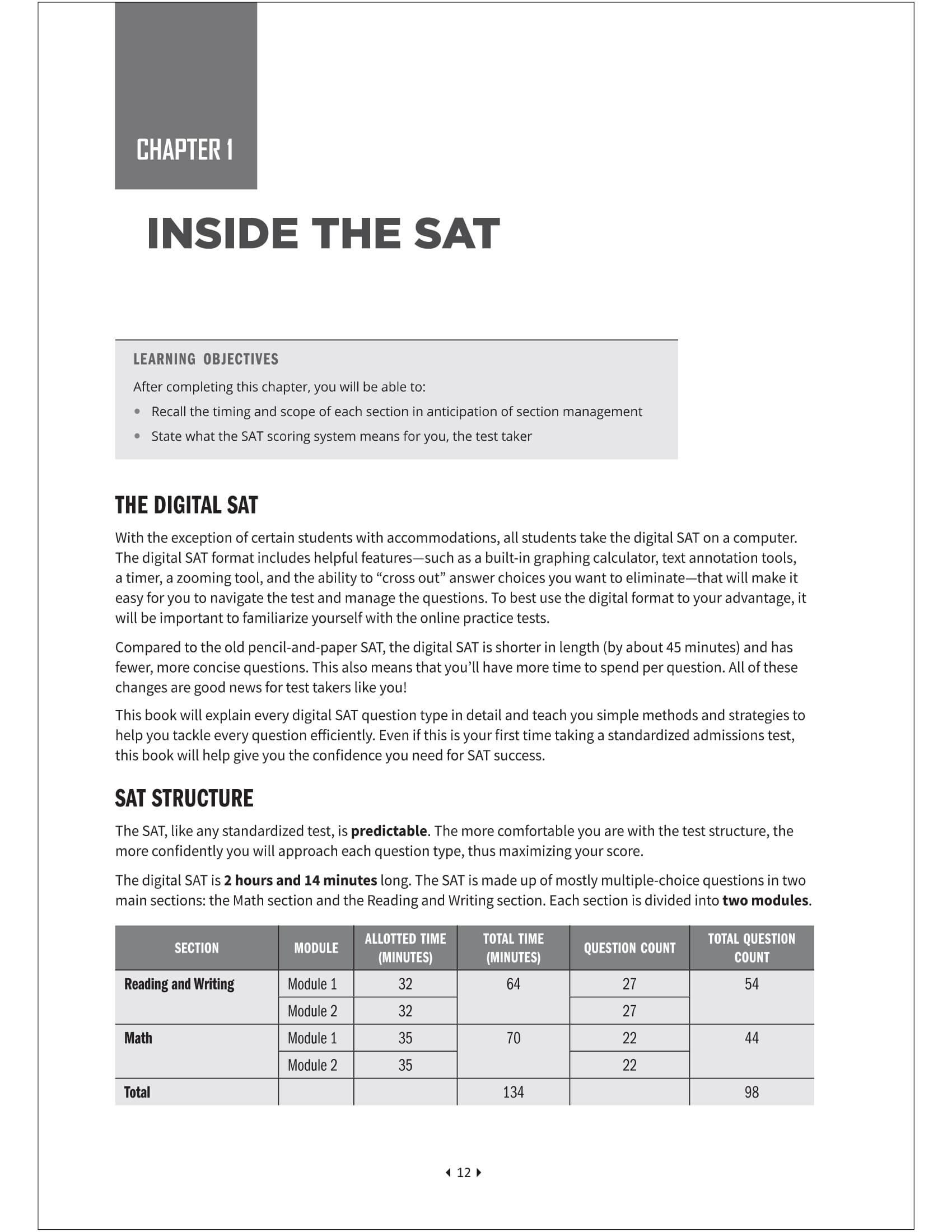 Sách - Tự Học Siêu Tốc – Digital SAT Total Prep