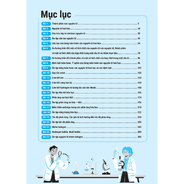 Củng cố và Ôn luyện Hóa Học 10