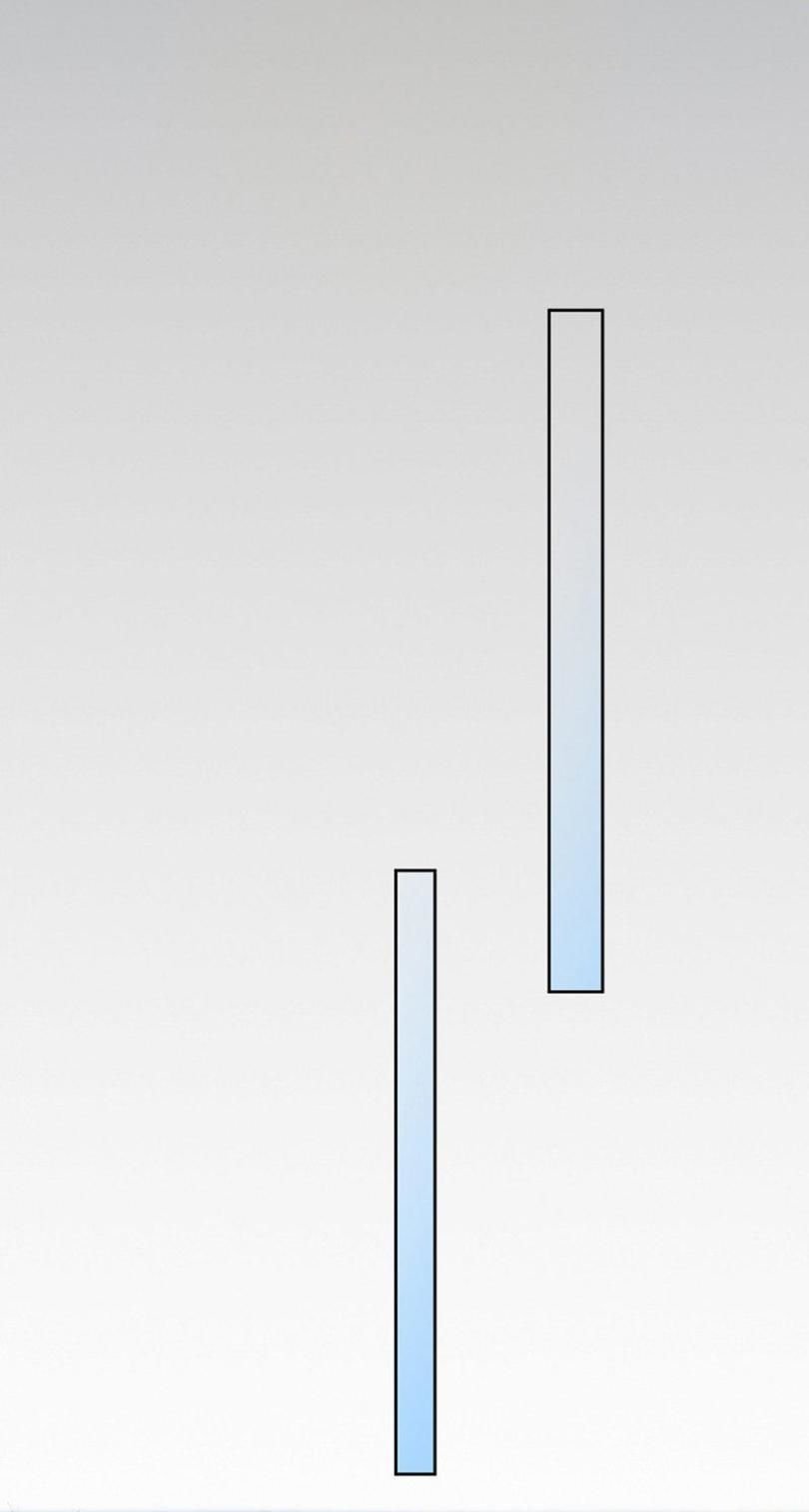 điều gì gọi là hấp dẫn tăng gấp đôi? chapter 5 20