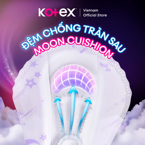 Combo 4 Gói Băng vệ sinh Kotex Siêu Ban Đêm Mới MẶT LƯỚI MỀM HÓA 35cm 8 miếng