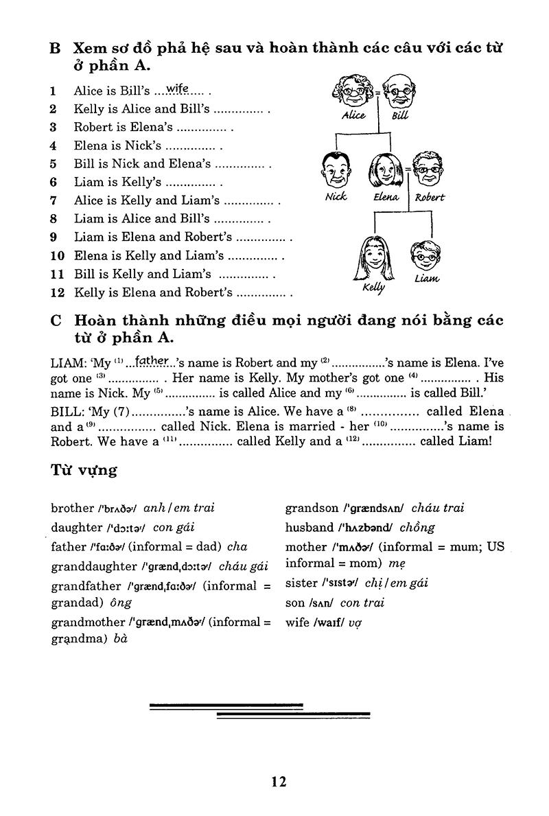 Sách Từ Vựng Tiếng Anh Thực Hành