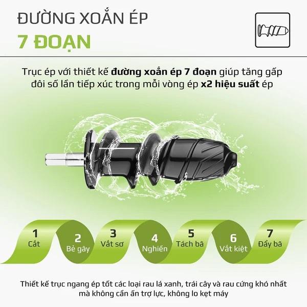 Máy Ép Chậm Trục Ngang OLIVO SJ22, Ép Rau Không Lo Kẹt Máy – Ép Kiệt Bã, Độ Ồn Thấp, Hàng Chính Hãng