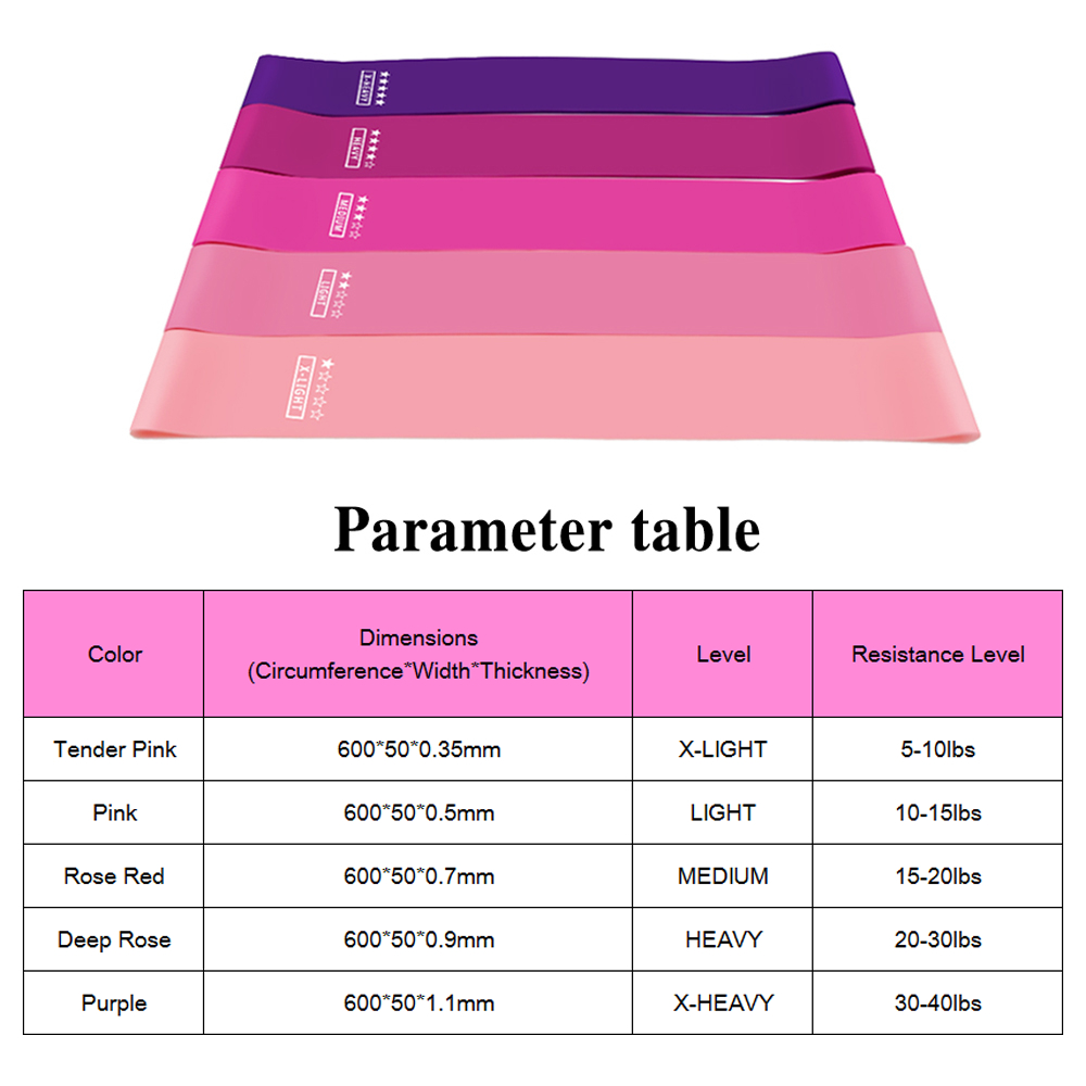 5 cái dây kháng tập thể dục, làm từ silica gel đàn hồi thân thiện với môi trường