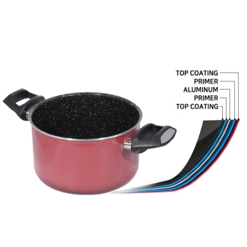 Nồi Easy Seoulcook 18 cm đáy từ chống dính vân đá cao cấp Hàn Quốc, dùng được tất cả các loại bếp / Induction