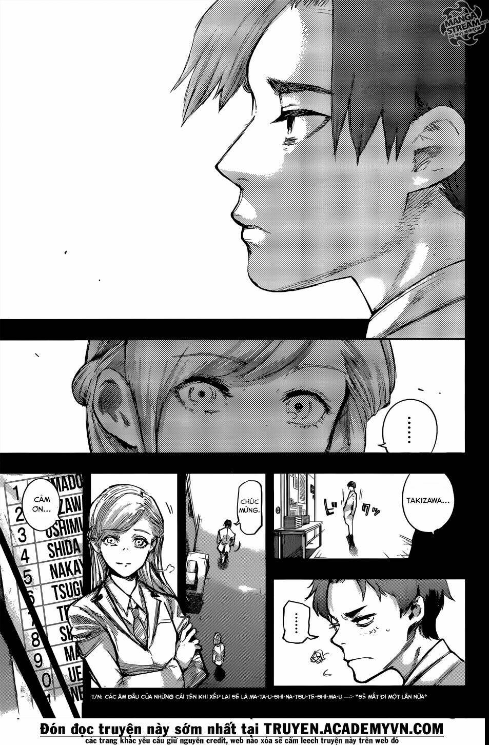 ngạ quỷ vùng tokyo 2 chapter 95 4