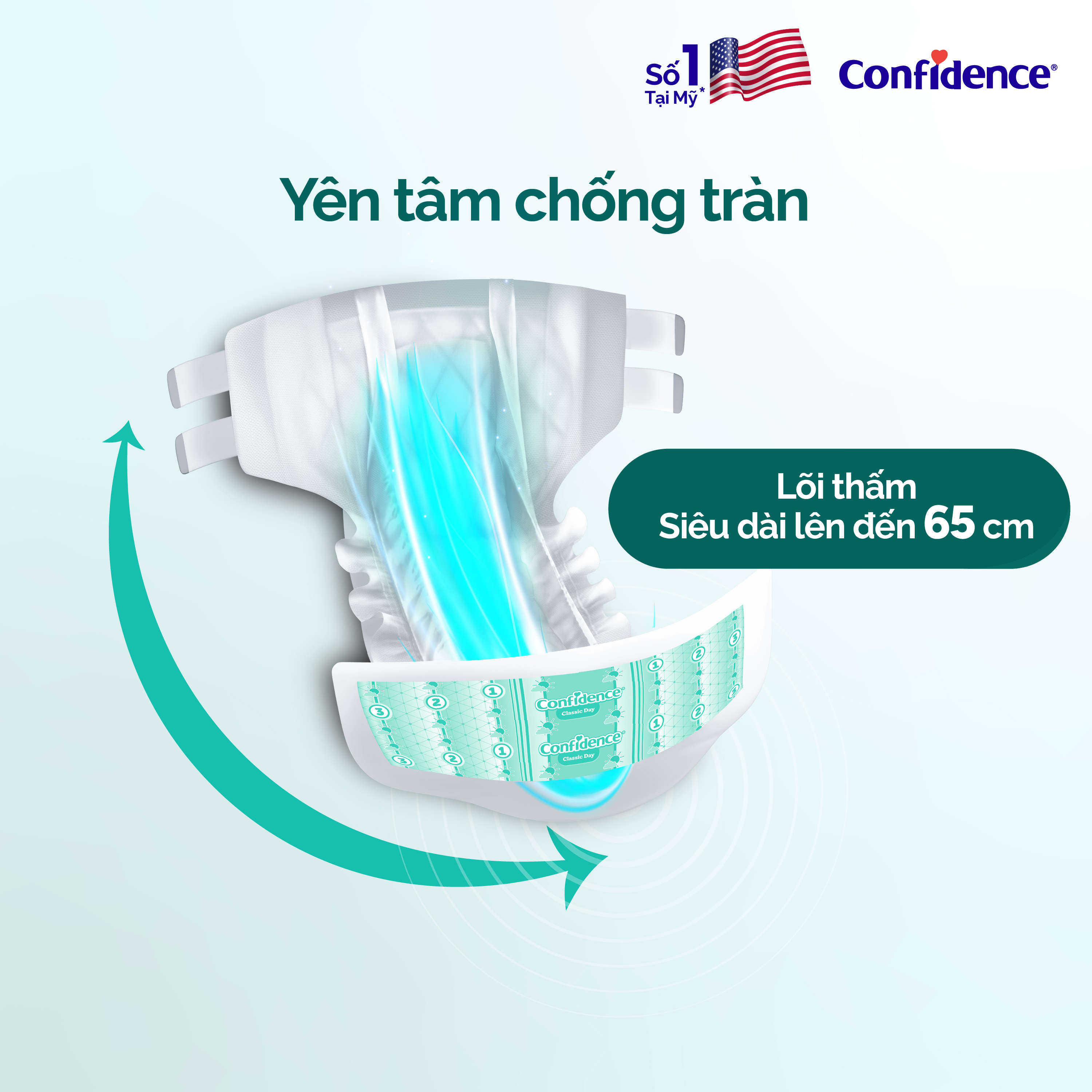 Tã dán người lớn CONFIDENCE CLASSIC DAY size M/L gói 15 miếng