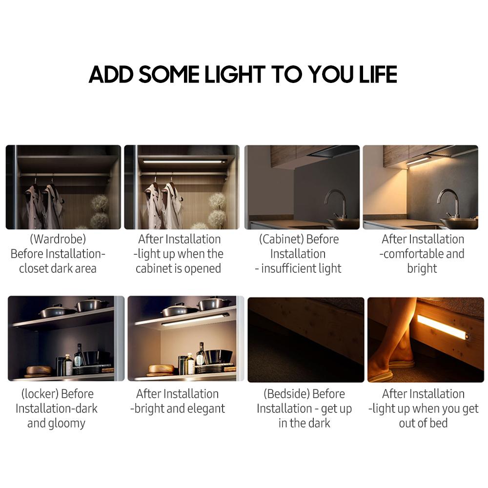 LED Motion Sensor Night Light Under Cabinet Light Strip Wireless Magnetic Light Rechargeable Lamp for Kitchen Wardrobe and Cabinet