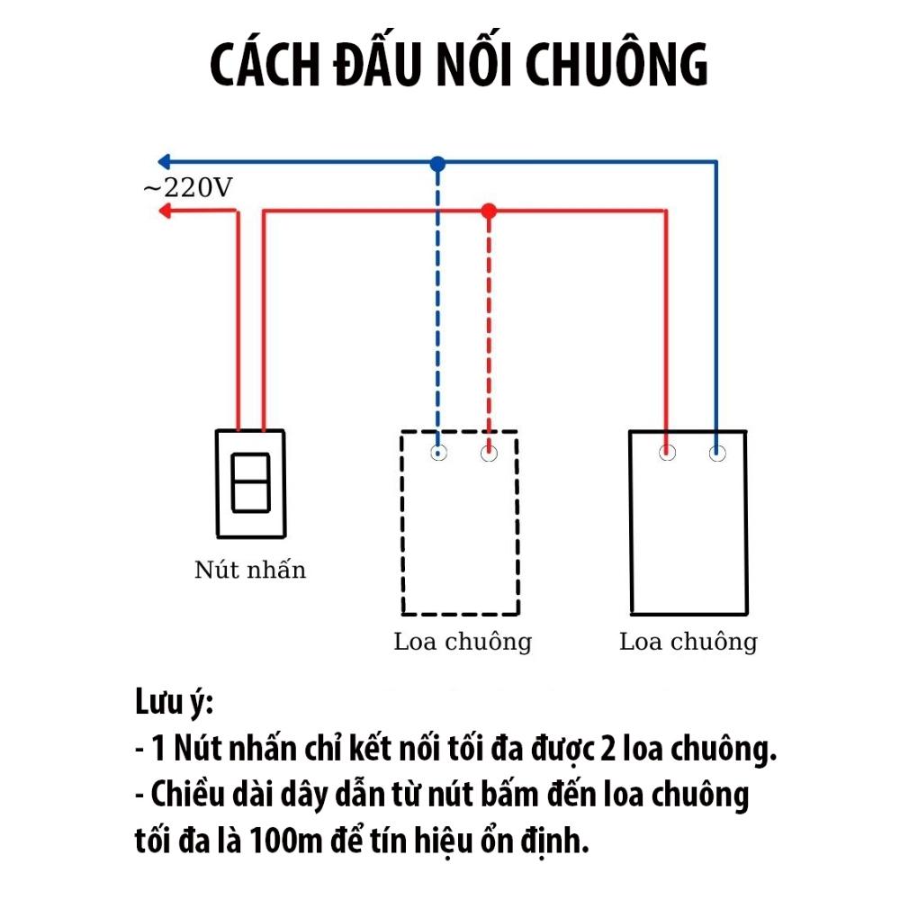 Chuông cửa Pana.sonic - Made in Thái Lan thiết kế đẹp chắc chắc, siêu bền, tín hiệu ổn định