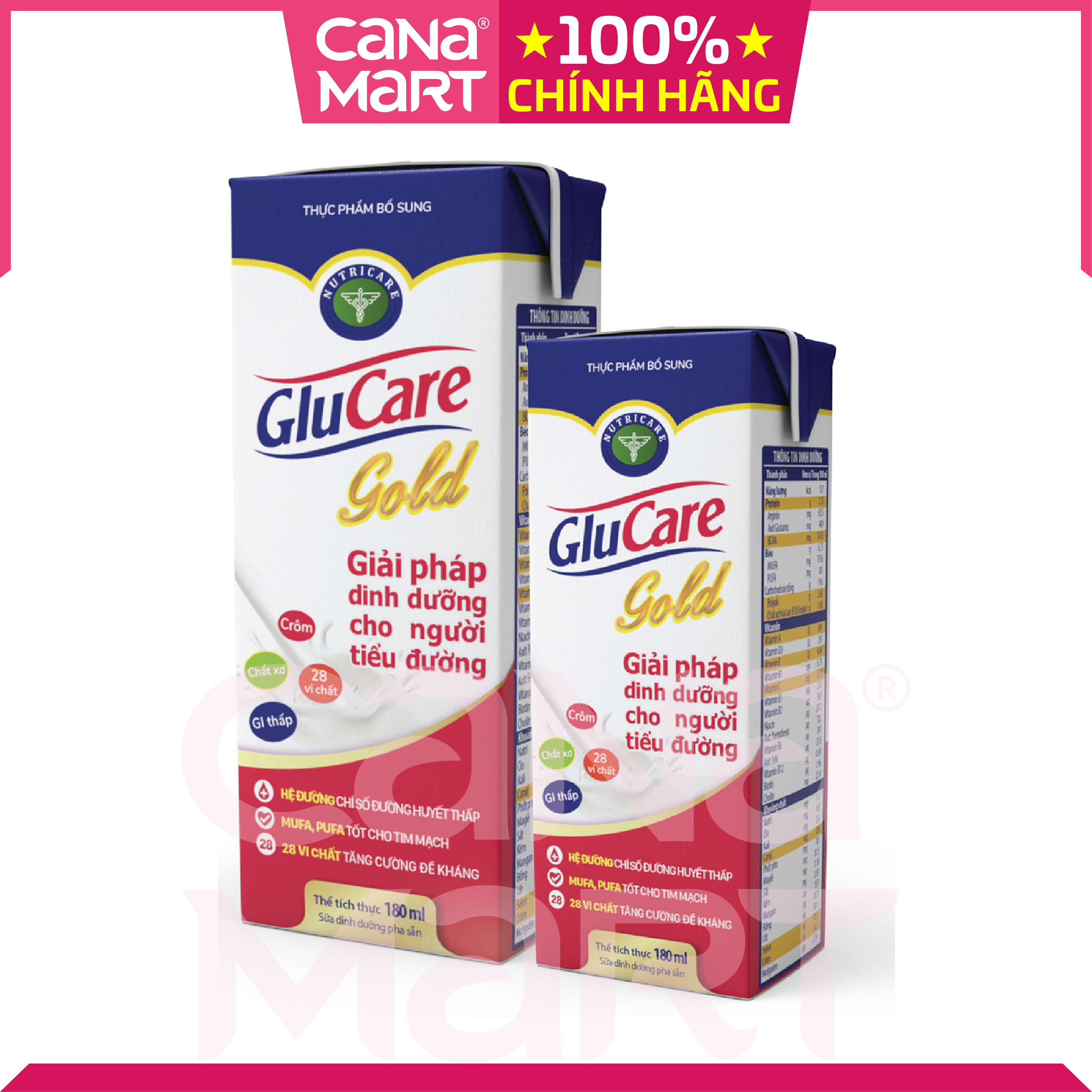 Thùng sữa nước pha sẵn Nutricare GLUCARE Gold dinh dưỡng cho người tiểu đường, phụ nữ tiểu đường thai kỳ