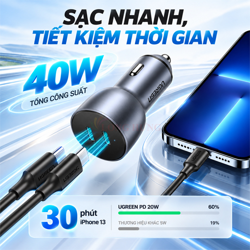 Cốc sạc xe hơi Ugreen Fast Charger 2C 60W PD CD213 70594 - Hàng chính hãng
